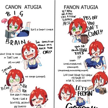 Atugia-bk-Other-CanonvsFanon.png