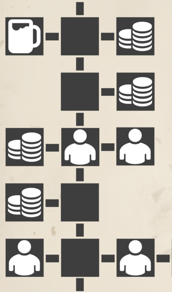 File:Maps-KM-Main Street-Passion Pasture.png